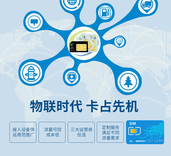 廣電物聯(lián)網(wǎng)卡套餐有哪些？